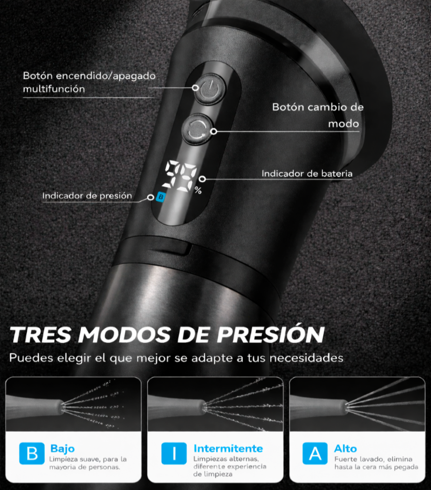 Orfeno™ – Dispositivo de higiene del oído para uso doméstico
